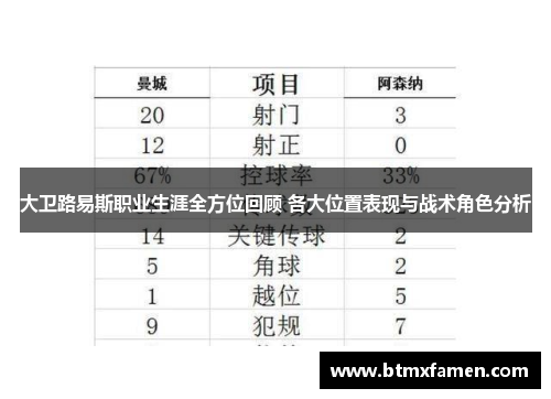 大卫路易斯职业生涯全方位回顾 各大位置表现与战术角色分析 大卫路易斯职业生涯全方位回顾 各大位置表现与战术角色分析