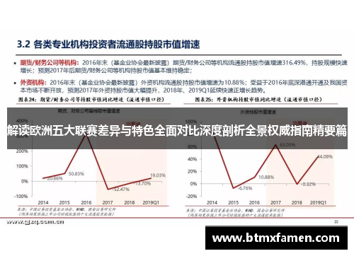 解读欧洲五大联赛差异与特色全面对比深度剖析全景权威指南精要篇 解读欧洲五大联赛差异与特色全面对比深度剖析全景权威指南精要篇