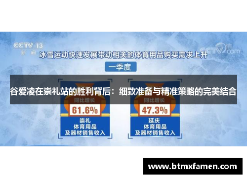 谷爱凌在崇礼站的胜利背后：细致准备与精准策略的完美结合