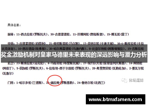 奖金激励机制对皇家马德里未来表现的深远影响与潜力分析