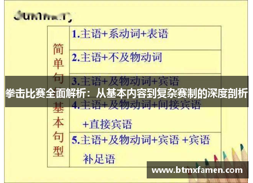 拳击比赛全面解析:从基本内容到复杂赛制的深度剖析 拳击比赛全面解析:从基本内容到复杂赛制的深度剖析